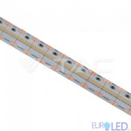 LED Лента 700 LEDs 24V IP20 4000K CRI>90 Real Color