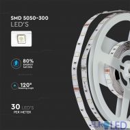 LED Лента RGB Сет SMD5050 300LED 2 x 5м. Дистанционно + Адаптер