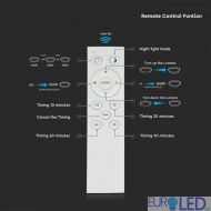 40W LED Плафон Дистанционно 3 в 1 Димиращ 