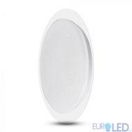 40W LED Плафон Дистанционно 3 в 1 Димиращ 