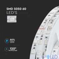 LED Лента SMD5050 - 60/1 24V RGB IP20 5M
