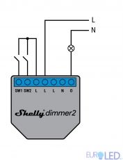 SMART Димер Shelly Dimmer 2