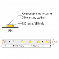 Професионална LED лента 4.8W/m, 2700K, 24V DC, 60LEDs/m, SMD3528, IP54